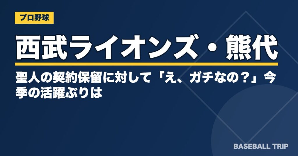 西武ライオンズ・熊代聖人の契約保留に対して「え、ガチなの？」今季の活躍ぶりは？