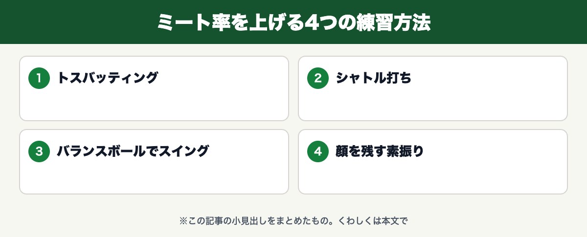ミート率を上げる4つの練習方法