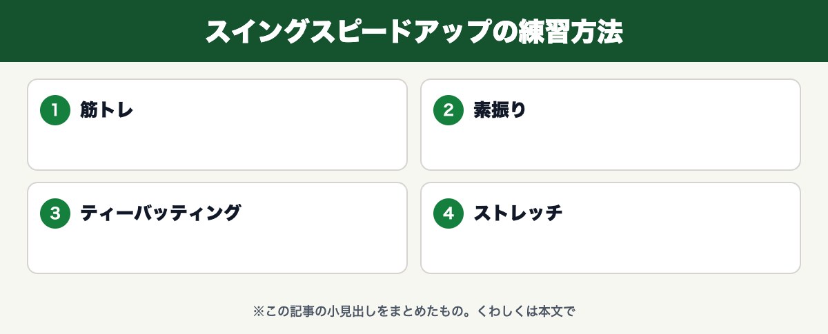 スイングスピードアップの練習方法