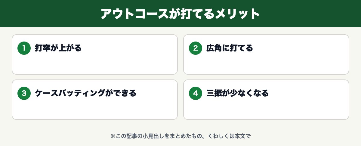アウトコースが打てるメリット