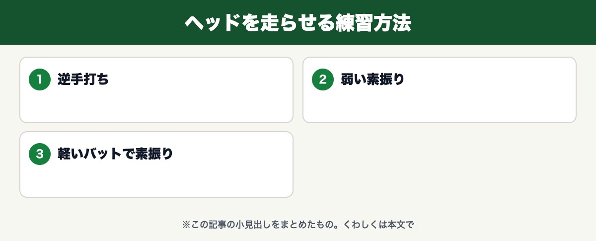 ヘッドを走らせる練習方法