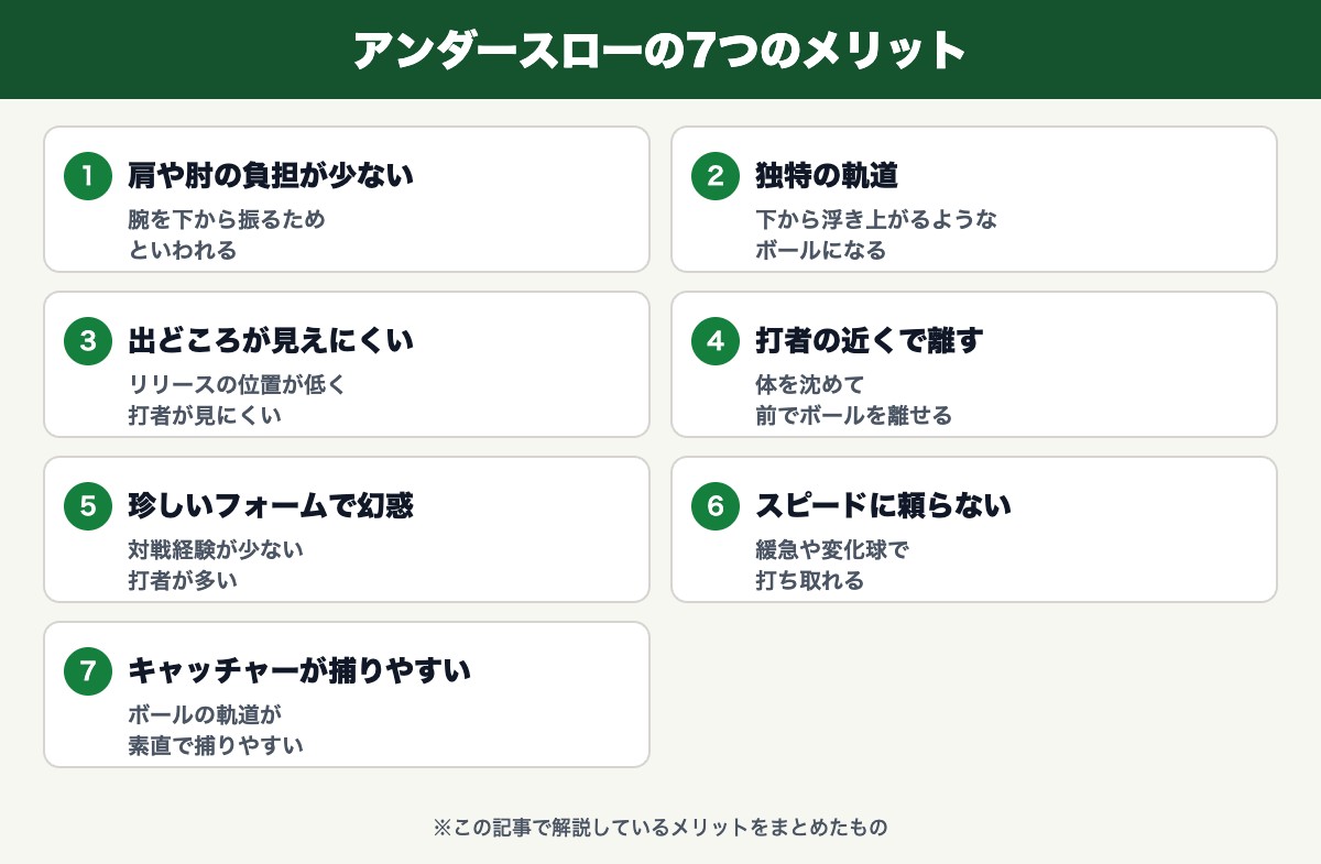 アンダースローの7つのメリット